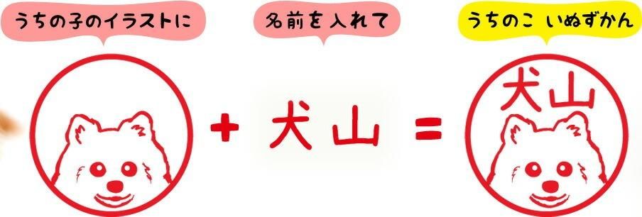 ʥ饹Ȥ̾ƤΤ ̤