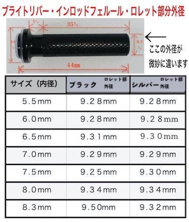 ブライトリバー・インロッドフェルール - うらしま堂 渡辺つり具