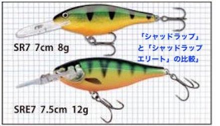ラパラ・SRE－75・シャッドラップエリート・75 - うらしま堂