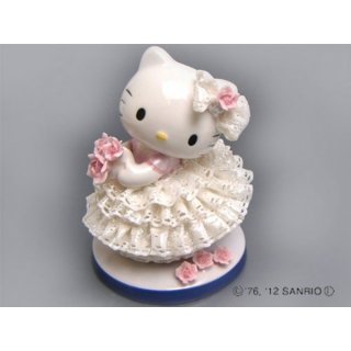 HeLLo Kitty ハローキティ レースドール/陶製人形 【ホワイト】 磁器 高さ14×ベース径11cm 日本製【代引不可】