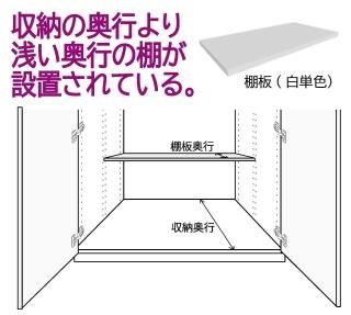 システム収納オプションパーツ(西日本) - 長谷工ファニシング