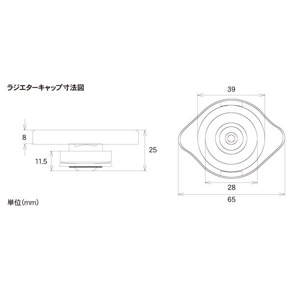 drc セール ラジエーターキャップ