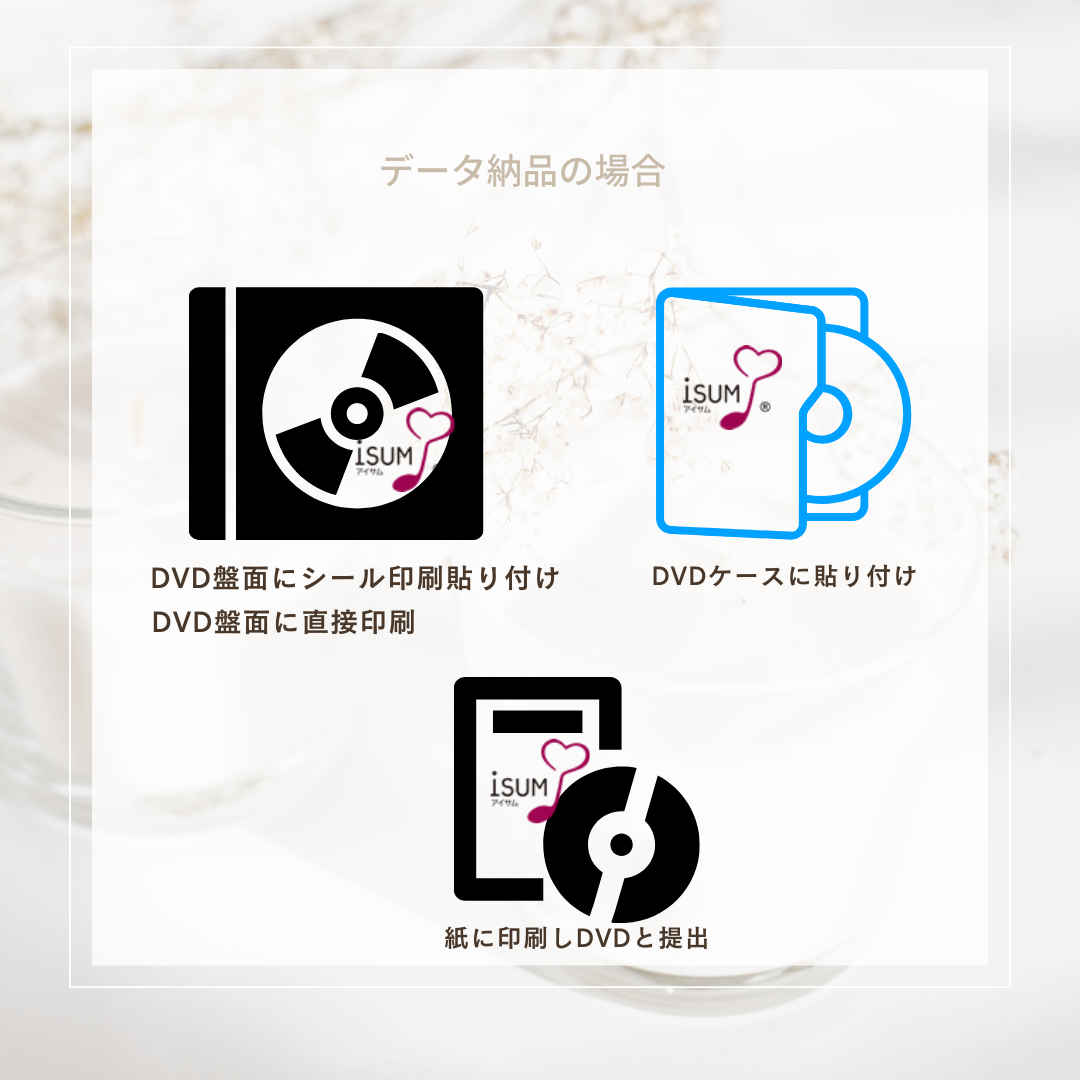 ¥Ç¡¼¥¿Ç¼ÉʤÎŽÉÕ¾ì½ê¤ÈŽÉÕÊýË¡