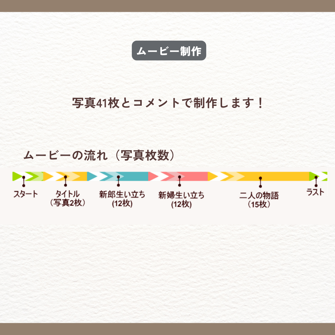 ࡼӡΥ饤ȡȥʼ̿2ˡϺΩʼ̿12ˡΩʼ̿12ˡͤʪʼ̿15ˡ饹