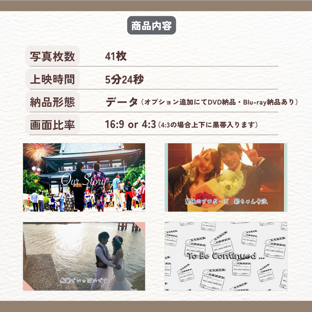 Ƥϡ̿41硢ǻ֤ϣʬáǼʷ֤ϥǡʥץɲäˤDVDǼʡBlu-rayǼʤˡΨ16:9 or 4:34:3ξ硢岼˹Ӥޤ˥ࡼӡƤβ4¤Ǥ