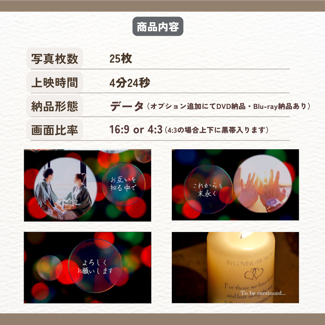 Ƥϡ̿25硢ǻ֤ϣʬáǼʷ֤ϥǡʥץɲäˤDVDǼʡBlu-rayǼʤˡΨ16:9 or 4:34:3ξ硢岼˹Ӥޤ˥ࡼӡƤβ4¤Ǥ