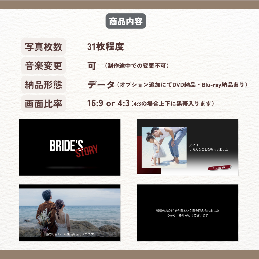 Ƥϡ̿31١ѹġǤѹԲġˡǼʷ֤ϥǡʥץɲäˤDVDǼʡBlu-rayǼʤˡΨ16:9 or 4:34:3ξ硢岼˹Ӥޤ˥ࡼӡƤβ4¤Ǥ