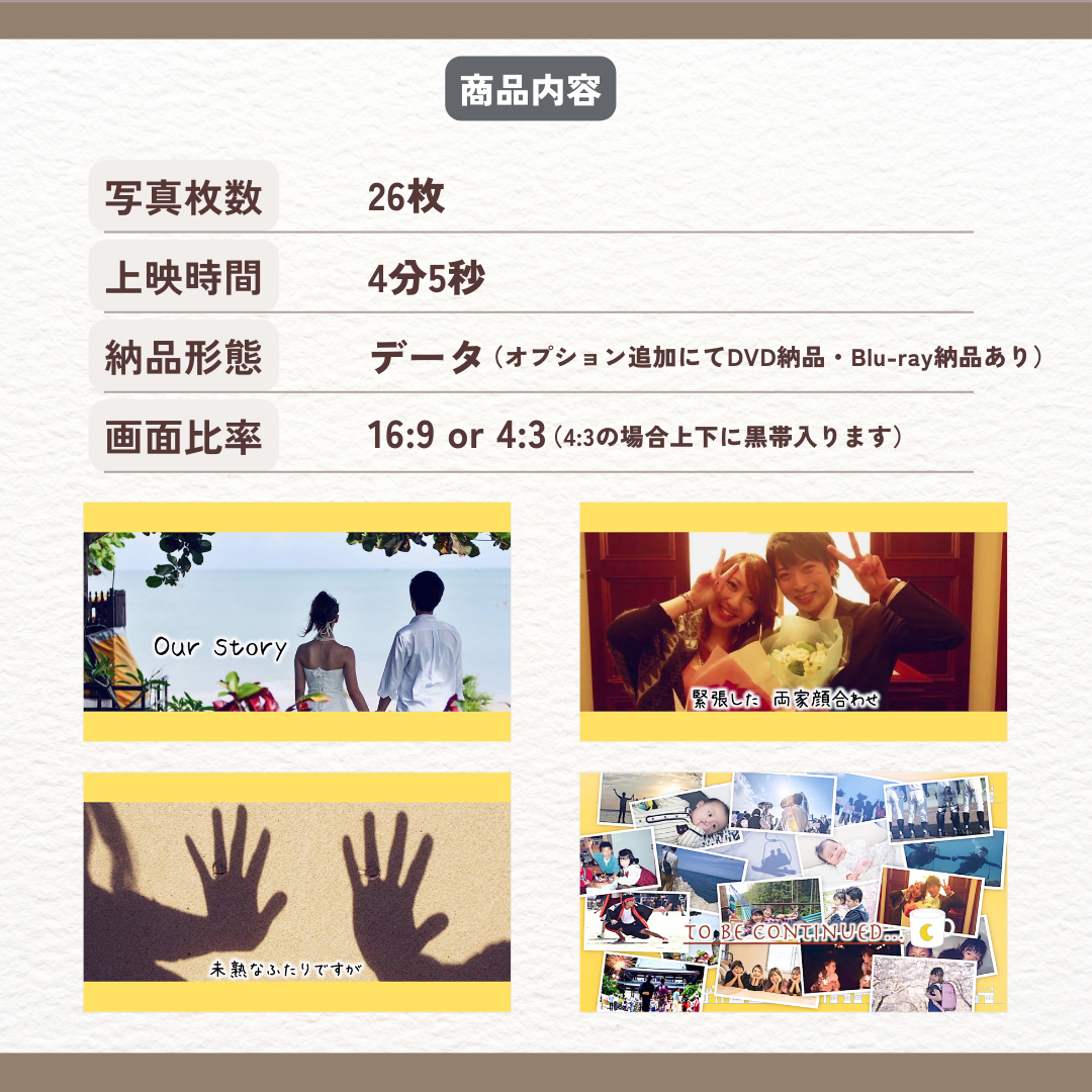 Ƥϡ̿26硢ǻ֤ϣʬáǼʷ֤ϥǡʥץɲäˤDVDǼʡBlu-rayǼʤˡΨ16:9 or 4:34:3ξ硢岼˹Ӥޤ˥ࡼӡƤβ4¤Ǥ