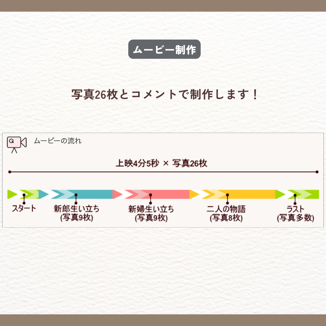 ࡼӡΥ饤ʼ̿26ȥȤޤ˥ȡϺΩʼ̿9ˡΩʼ̿9ˡͤʪʼ̿8ˡ饹ȡʼ̿¿