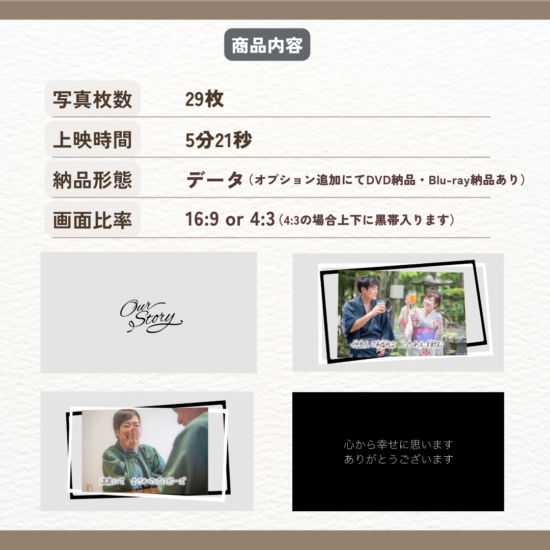 Ƥϡ̿29硢ǻ֤ϣʬáǼʷ֤ϥǡʥץɲäˤDVDǼʡBlu-rayǼʤˡΨ16:9 or 4:34:3ξ硢岼˹Ӥޤ˥ࡼӡƤβ4¤Ǥ
