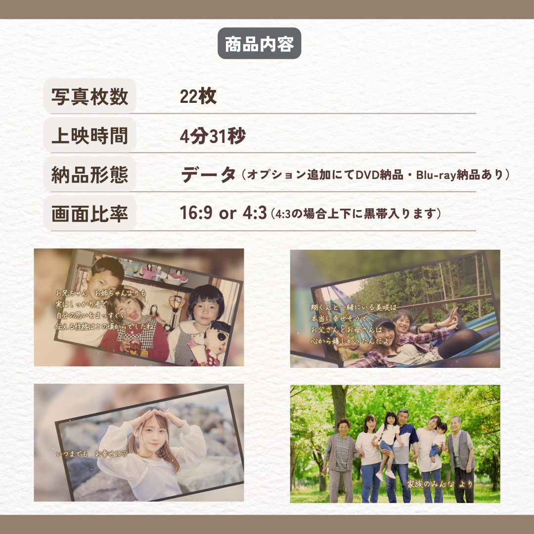Ƥϡ̿22硢ǻ֤4ʬ31áǼʷ֤ϥǡʥץɲäˤDVDǼʡBlu-rayǼʤˡΨ16:9 or 4:34:3ξ硢岼˹ӤޤˡࡼӡƤβ4¤Ǥ