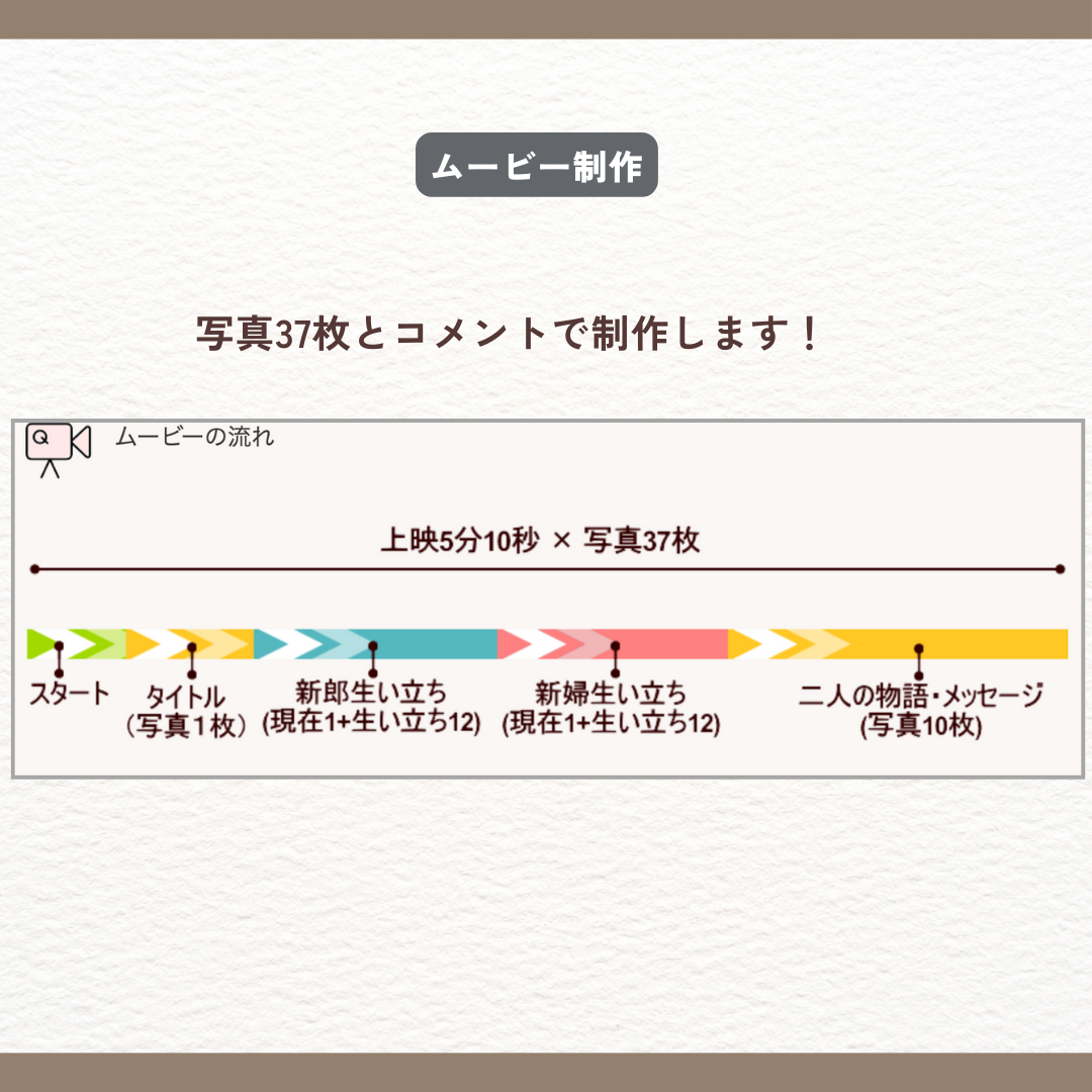 ࡼӡΥ饤ʼ̿37ȥȤޤˡȡȥʼ̿1ˡϺΩʸ1+Ω12ˡΩʸ1+Ω12ˡͤʪ졦åʼ̿10