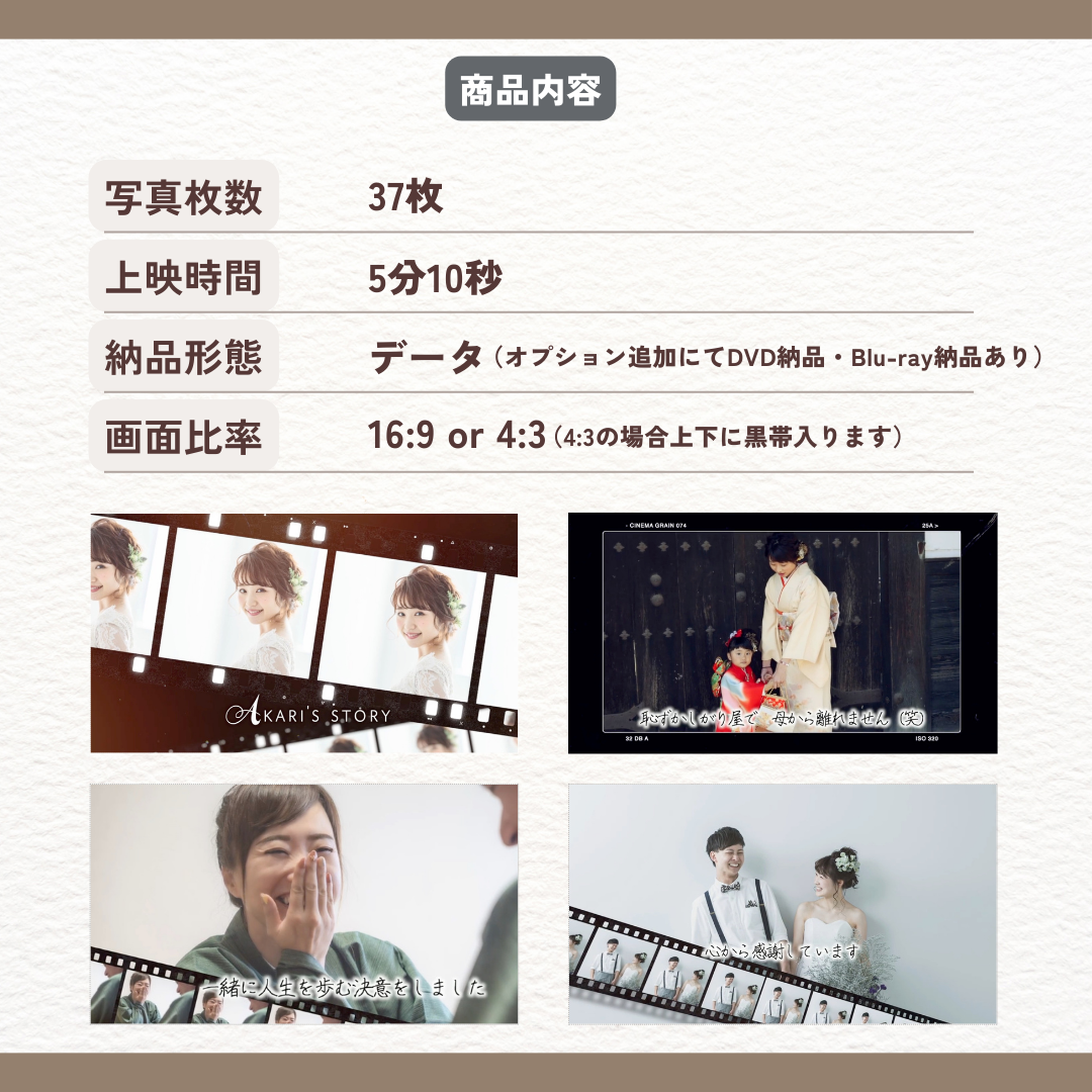 Ƥϡ̿37硢ǻ֤ϣʬáǼʷ֤ϥǡʥץɲäˤDVDǼʡBlu-rayǼʤˡΨ16:9 or 4:34:3ξ硢岼˹Ӥޤ˥ࡼӡƤβ4¤Ǥ