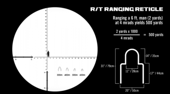 SOLO TACTICAL RT8×36 VORTEX軍用単眼鏡 - M☆Factory online shop SOLO TACTICAL RT8×36 VORTEX軍用単眼鏡 - M☆Factory online shop