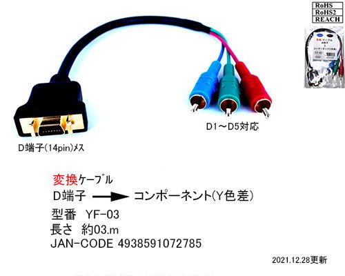 YF-03：RCA ×3 コンポーネント (オス) ⇔ D端子 (メス) 変換ケーブル