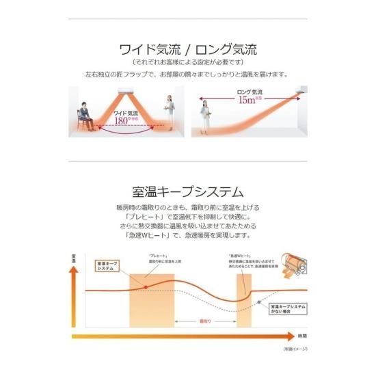 三菱電機 MSZ-ZW4022S-W ルームエアコン 霧ケ峰 FZシリーズ 主に 三菱電機 MSZ-ZW4022S-W ルームエアコン 霧ケ峰 FZシリーズ 主に