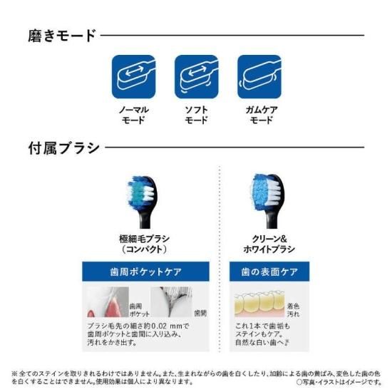 パナソニック Panasonic 電動歯ブラシ Doltz (ドルツ) グレー パナソニック Panasonic 電動歯ブラシ Doltz (ドルツ) グレー