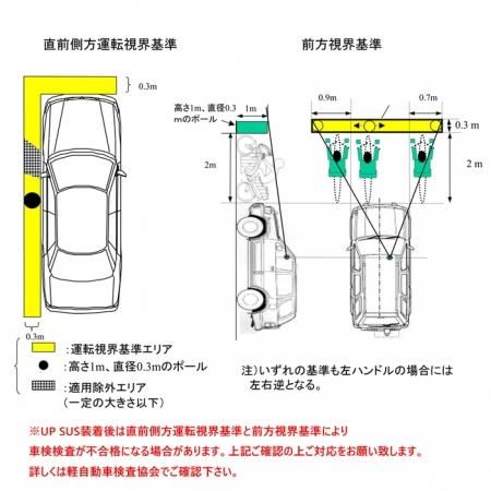 EAGER UP SUS】 アップサス+延長アダプターセット MITSUBISHI