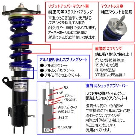 DOWN FORCE 固定式】 車高調キット DAIHATSU L175S ムーヴ専用 DOWN FORCE 固定式】 車高調キット DAIHATSU L175S ムーヴ専用