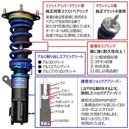 DOWN FORCE 調整式】 車高調キット SUZUKI HA36S アルトワークス DOWN FORCE 調整式】 車高調キット SUZUKI HA36S アルトワークス