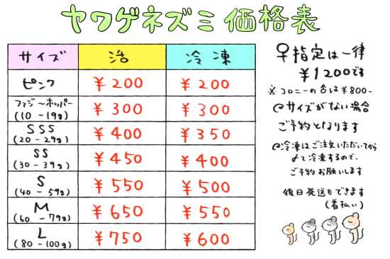冷凍ヤワゲネズミ