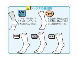 おたふく手袋 S-171 フィットパワーキナリ先丸 5P