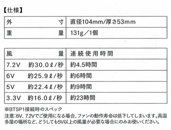 自重堂 SKSP01J 空調服パワーファン対応スターターキット