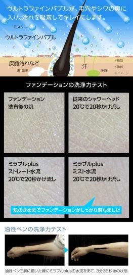 肌・新感覚のシャワーヘッド型の美顔器のミラブルプラス 肌・新感覚のシャワーヘッド型の美顔器のミラブルプラス