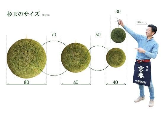 杉玉・直径40cm - 杉玉の高林 オンラインストア 杉玉・直径40cm - 杉玉の高林 オンラインストア