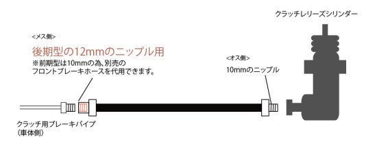 キャロル360/KPDA】クラッチレリーズシリンダー連結用ホース(新規製作代用品)｜旧車・希少パーツのBodyShop-OGI