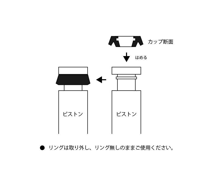 キャロル360/KPDA】ブレーキマスターカップ交換キット|旧車 キャロル360/KPDA】ブレーキマスターカップ交換キット|旧車