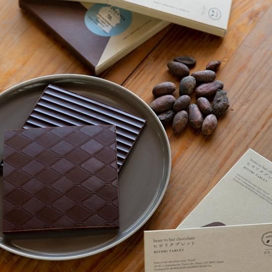 ビーントゥーバー（マダガスカル） - 山奥チョコレート 日和