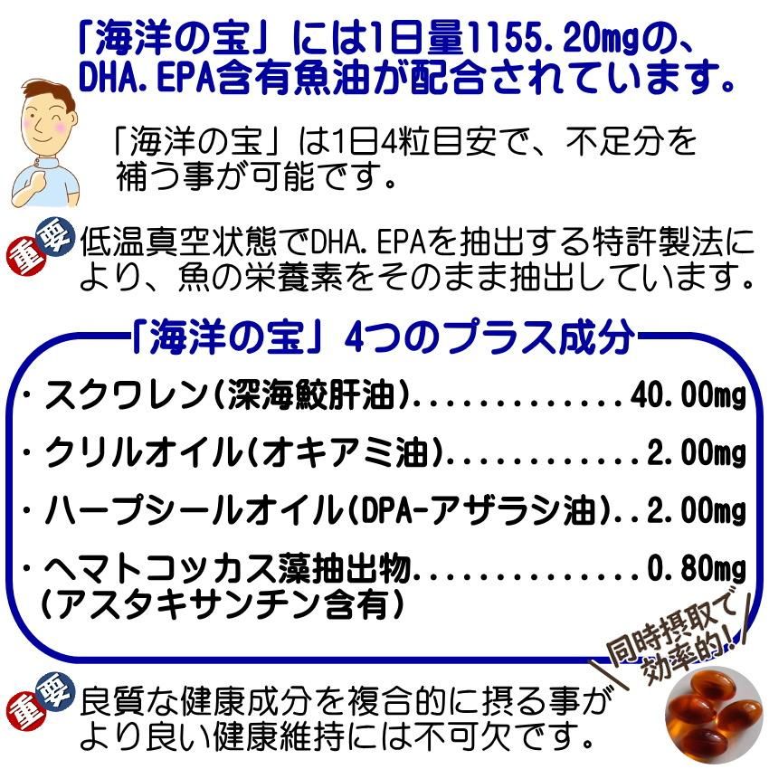 Amazon | エーエフシー(AFC) 若さのDHA EPA DPA 30粒入 | AFC