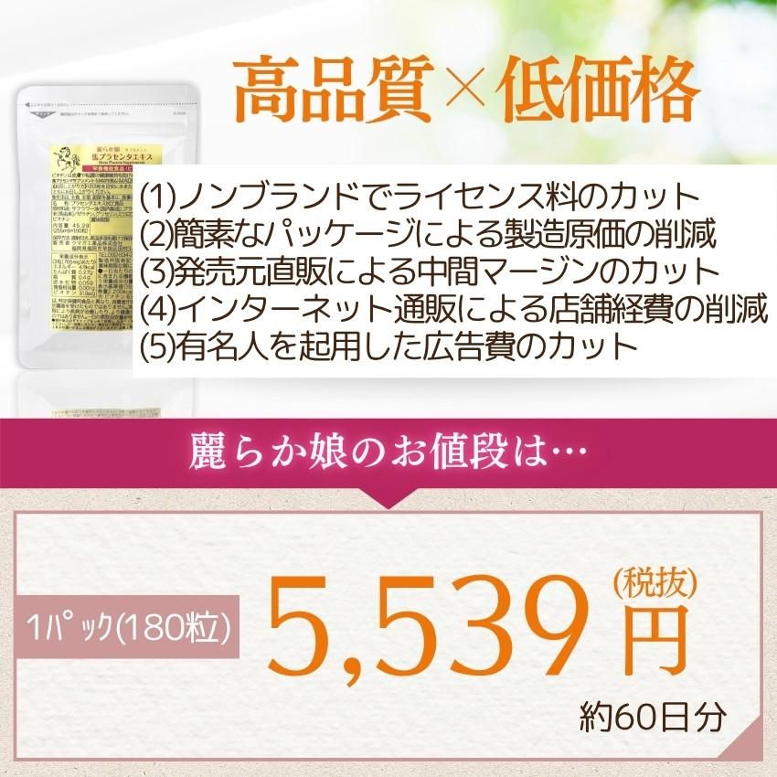 プラセンタ サプリ 馬 180粒60日分｜お得な3個セット｜麗らか娘