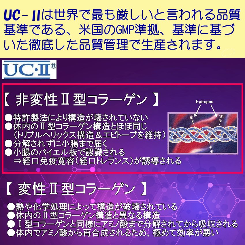 非変性 2型 コラーゲン UC-II 30日分 ｜お試し価格｜ コラパワー II型コラーゲン サプリメント