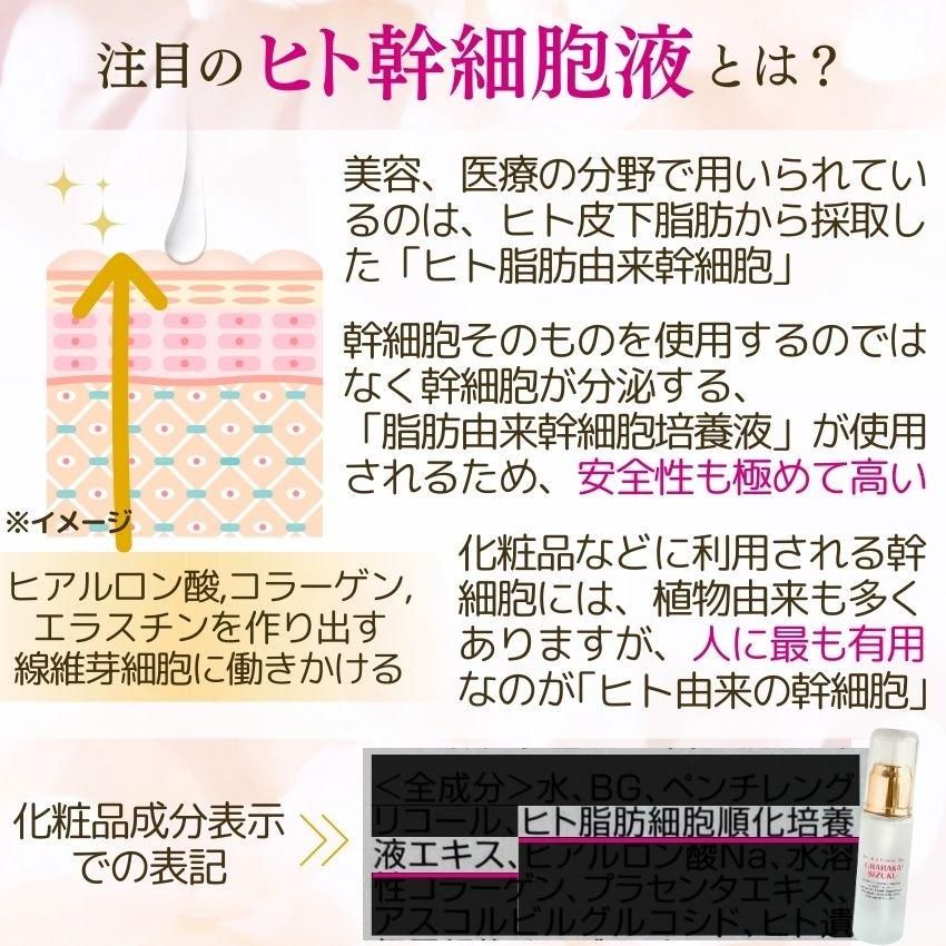ヒト 幹細胞 + 馬プラセンタ 美容液 ｜お得な3本セット｜麗らか