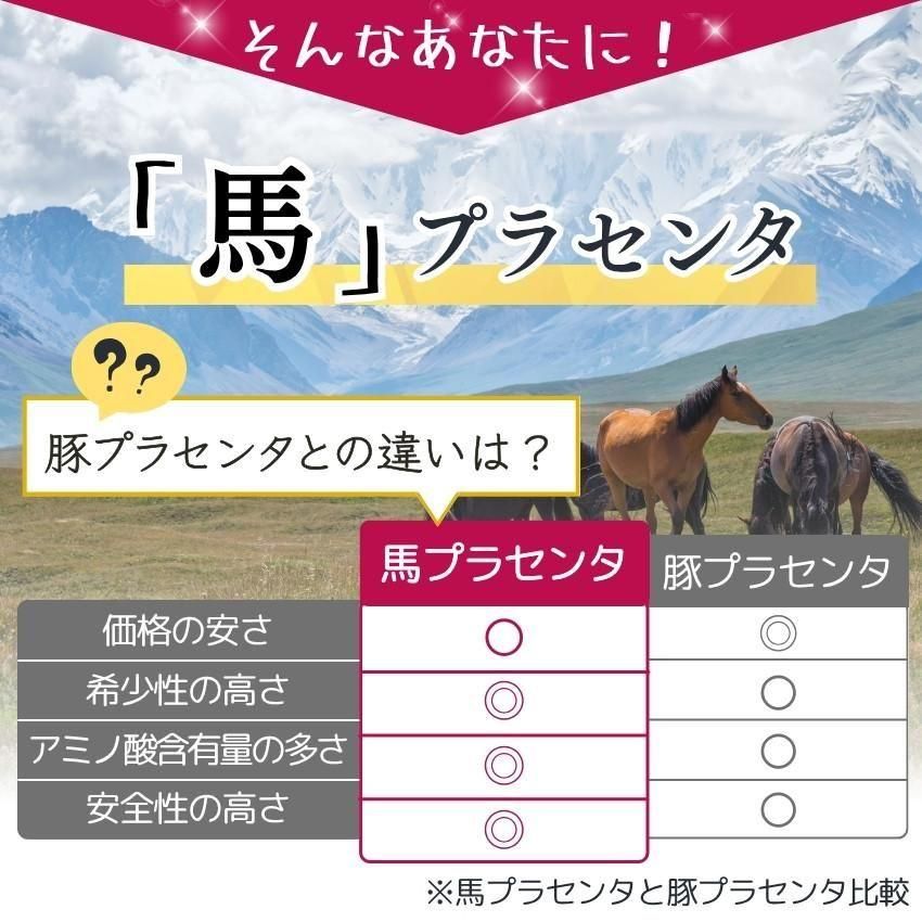プラセンタ サプリ 馬 180粒60日分｜お得な3個セット｜麗らか娘