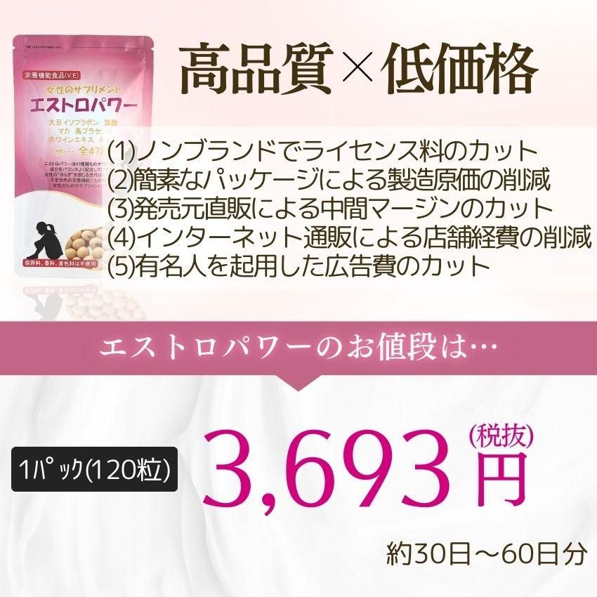 大豆イソフラボン +46成分 女性のサプリ エストロパワー エクオール 妊活