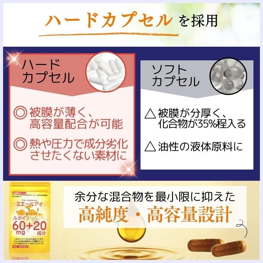 ルテイン サプリ 21成分 ゼアキサンチン ブルーベリー DHA 目