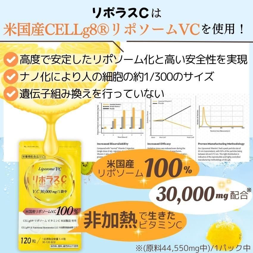 api　リポソームビタミンC Amazon | リポソーム ビタミンc サプリメント 持続型 高濃度 高