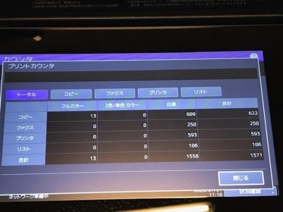 e-STUDIO 2000ACTOSHIBAۡʣ絡