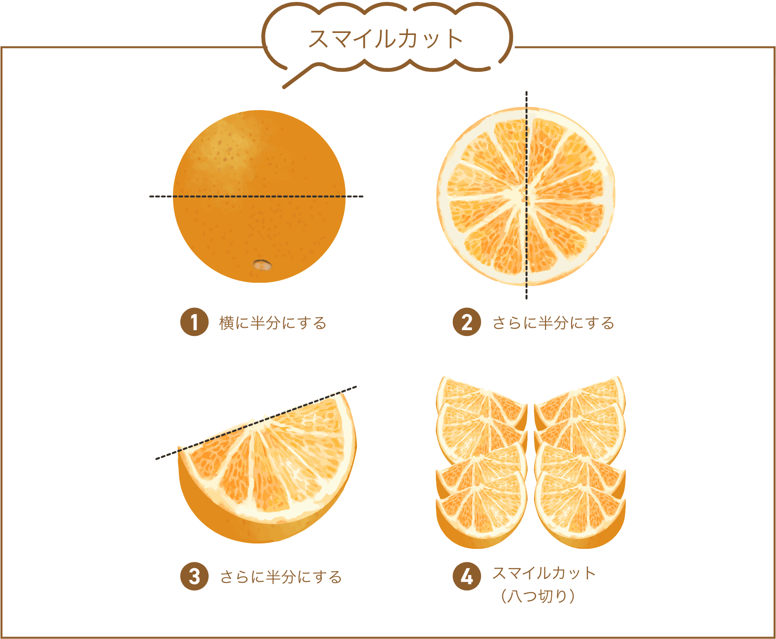 ޥ륫å