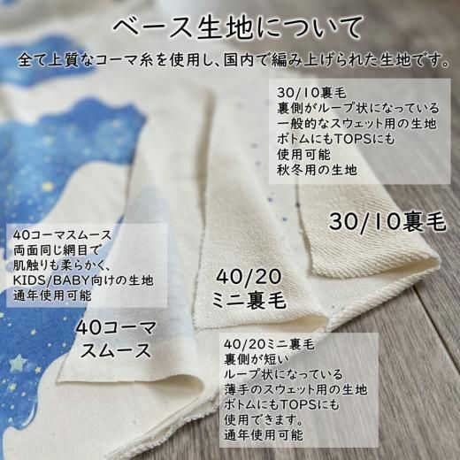 1 パーリーゲイツ 中綿裏生地一体型素材Octa使用 カモドット