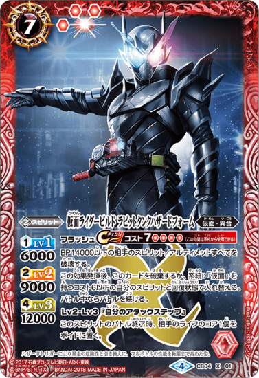 CB04-X01 仮面ライダービルド ラビットタンクハザードフォーム X