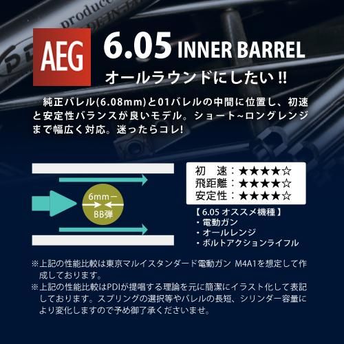 第一ネット メール便可】6.05インナーバレル 270mm / PDI SCAR CQC (純正+ エアガン・モデルガン