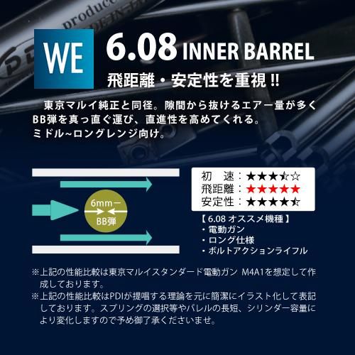 メール便可】6.08インナーバレル 256mm / WE-TECH WE SCAR メール便可】6.08インナーバレル 256mm / WE-TECH WE SCAR