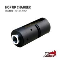 CA M24,SW M24,AW338,サンプロM40,etc関連パーツ PDI製品・VSR