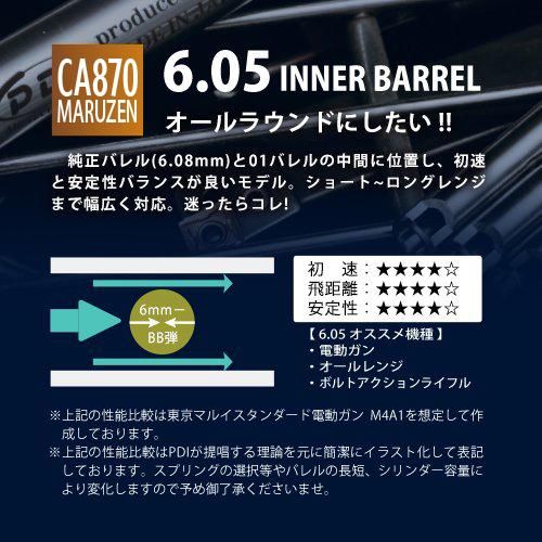 メール便可】6.05インナーバレル 230mm / MARUZEN CA870 - PDI メール便可】6.05インナーバレル 230mm / MARUZEN CA870 - PDI