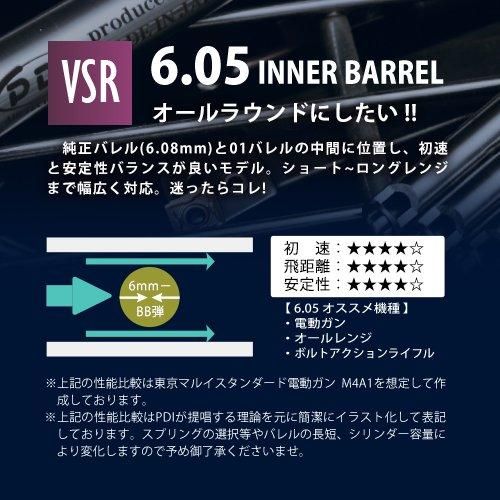 【超お買い得!】 メール便可】6.05インナーバレル G-SPEC純正形状 303mm[TM エアガン・モデルガン