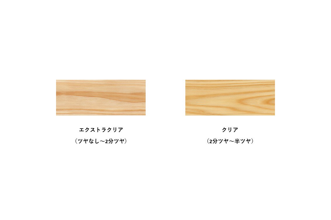 ALL Wood Paint  SUPERHARD ꥢ 9L-2